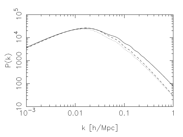 /images/anze-slosar/neutrino.gif